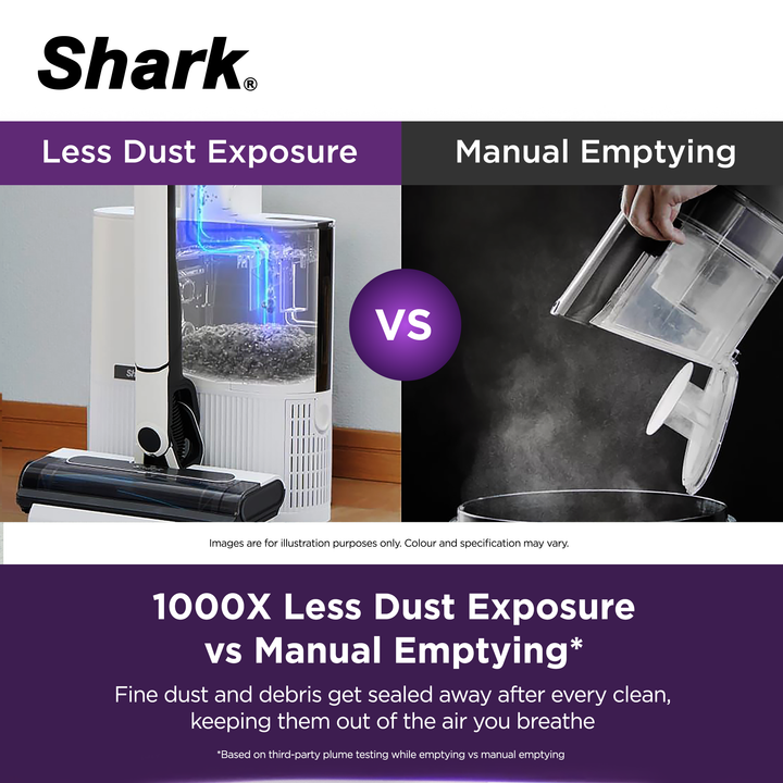 Shark EvoPower System FIT I FIT+ Cordless Vacuum – SharkNinja Shark EvoPower System FIT I FIT+ Cordless Vacuum – SharkNinja
